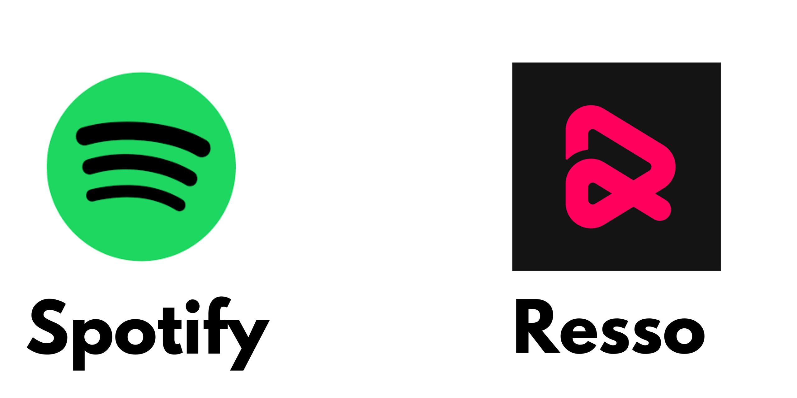 Spotify vs Resso